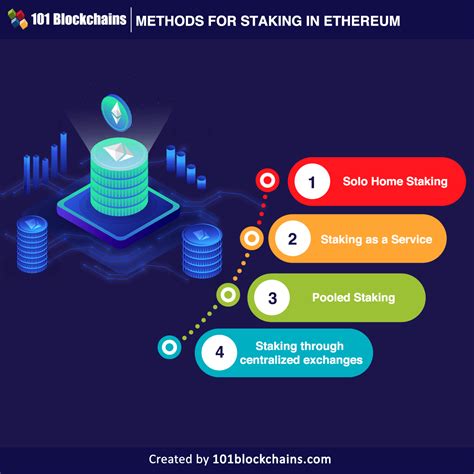 Ethereum: how to run multiple bitcoind node on one server?
