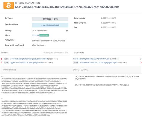 Bitcoin: Can a transaction that has been signed and broadcast to the mempool be intercepted if it uses the sighash NONE|ANYONECANPAY?
