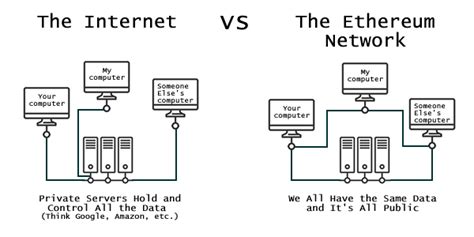 Ethereum: How do you generate a Ripple address and secret using the ripple-lib javascript library?
